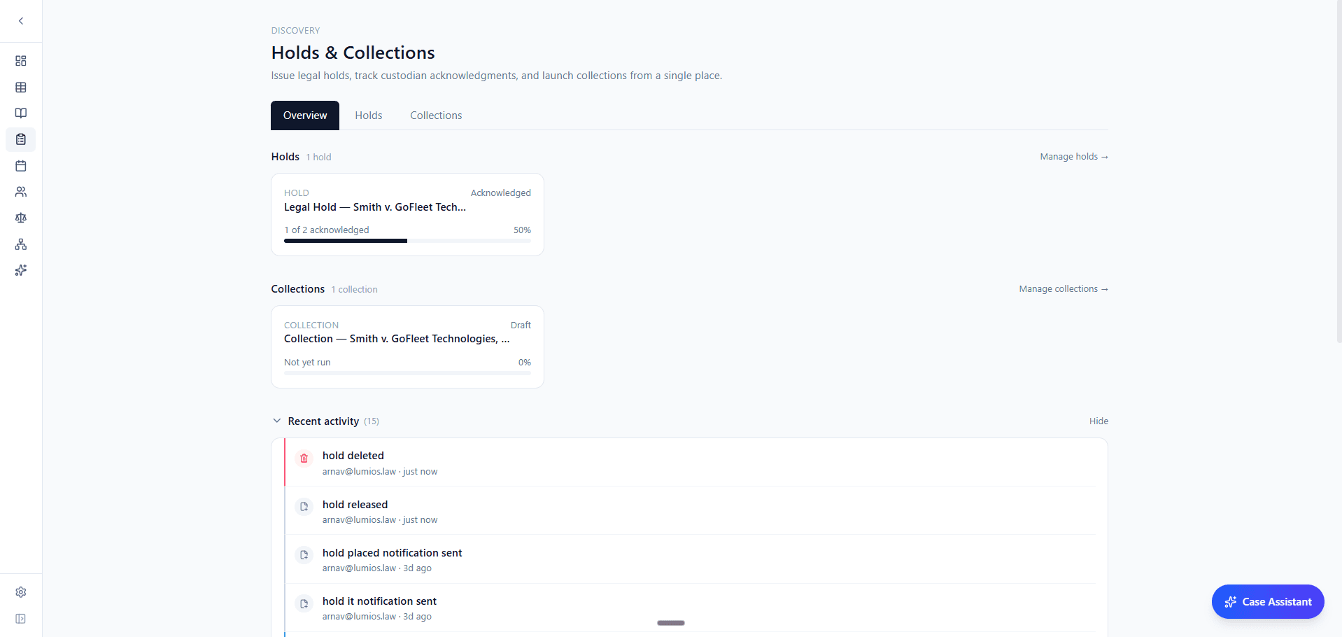 Holds and Collections overview tab with active hold and collection cards plus recent activity log