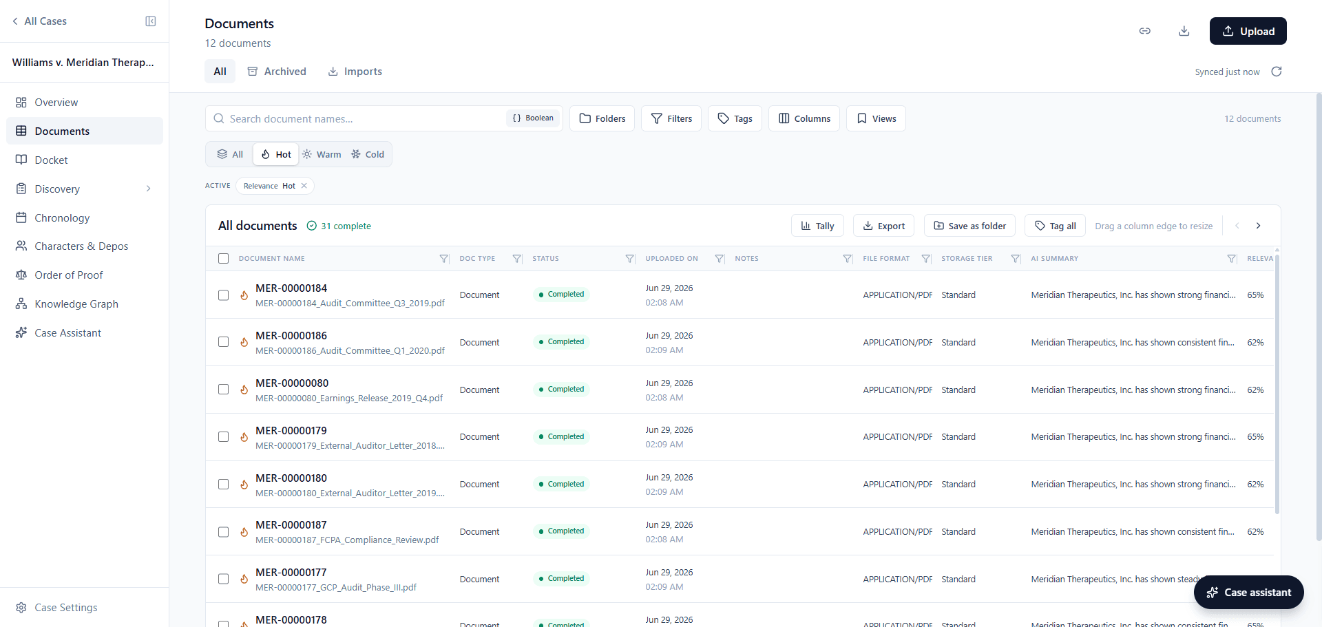 Documents index with the tier flipper set to hot and an active relevance chip beneath it, buttons for folders, filters, tags, columns and views across the top, and the filtered rows listing Bates numbers, document type, status, upload date, notes, file format, storage tier, an AI summary and a relevance percentage