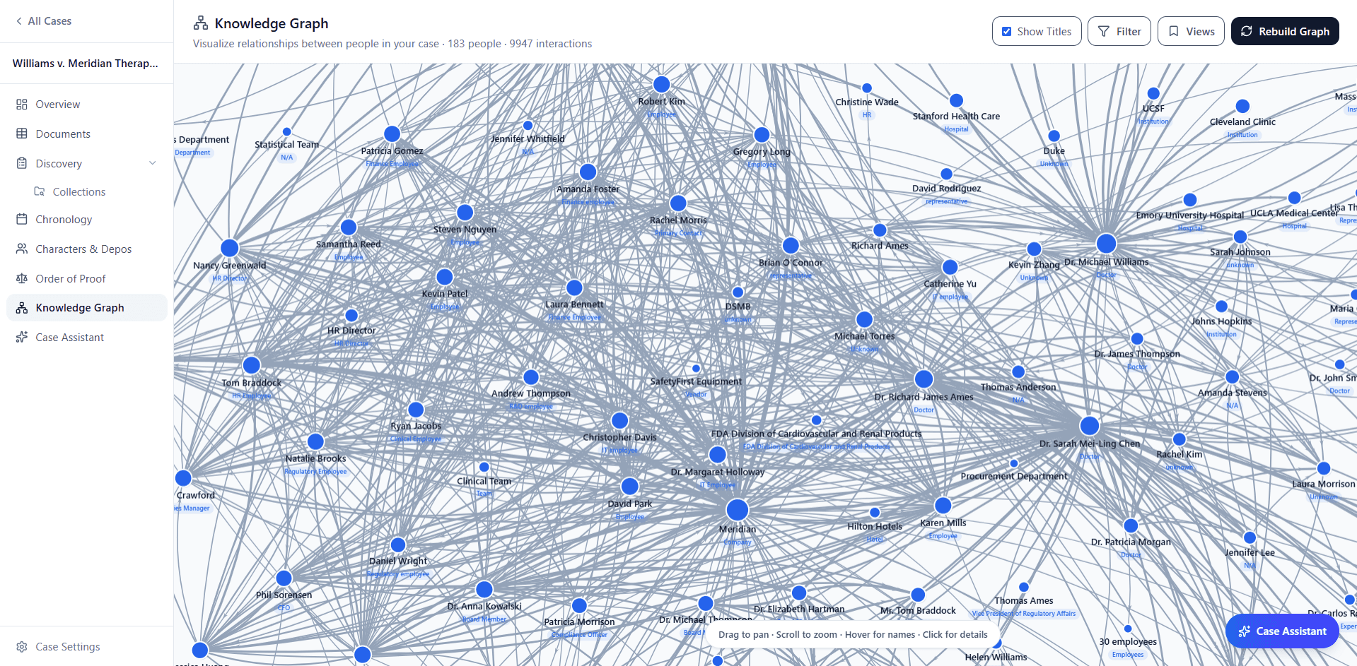 Full knowledge graph visualization