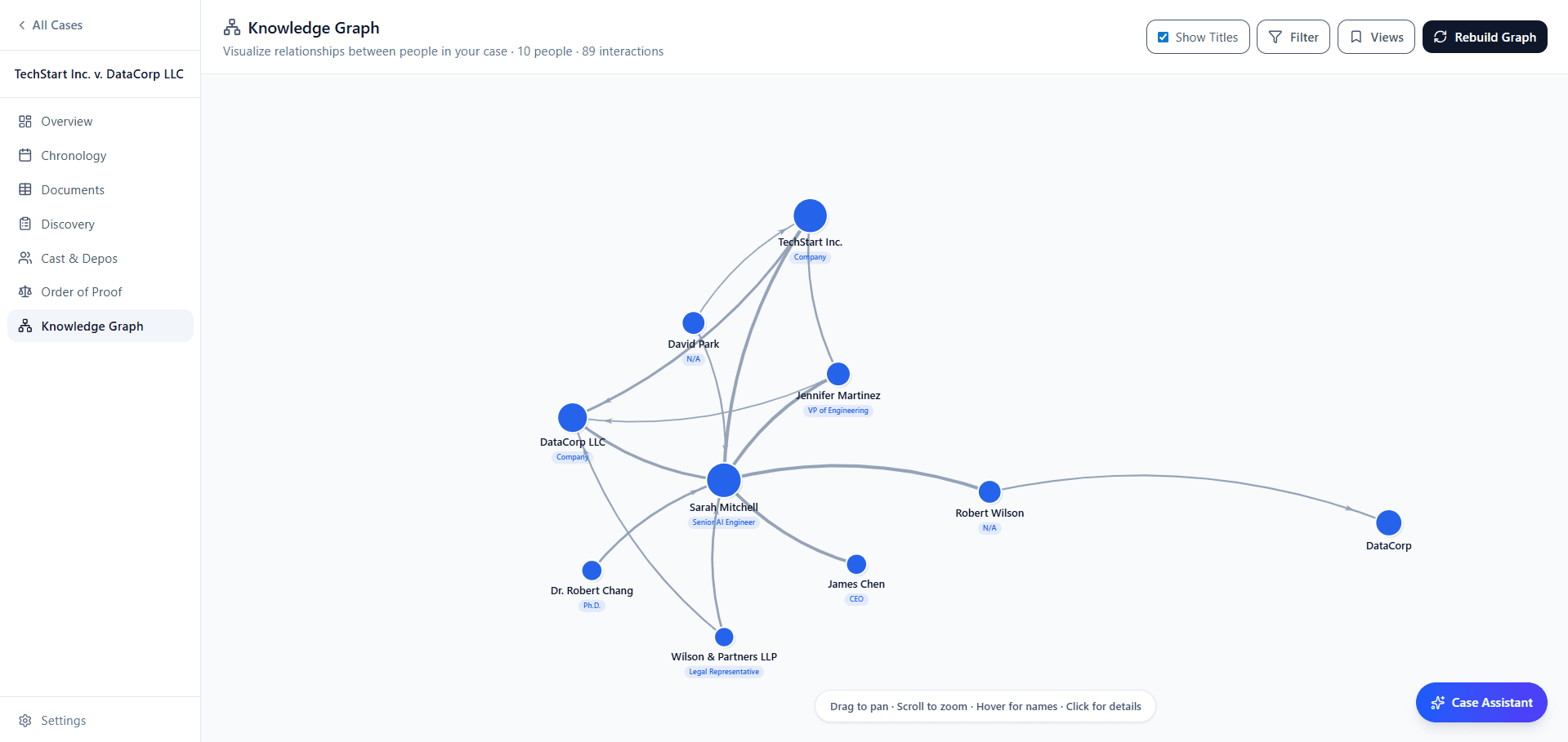 Knowledge graph visualization