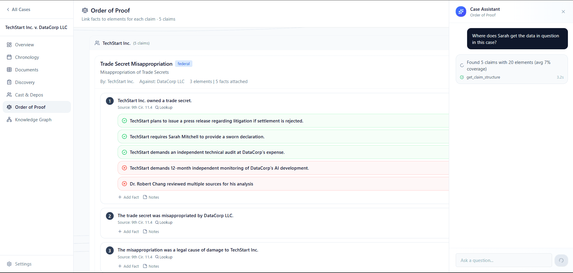 Case assistant searching