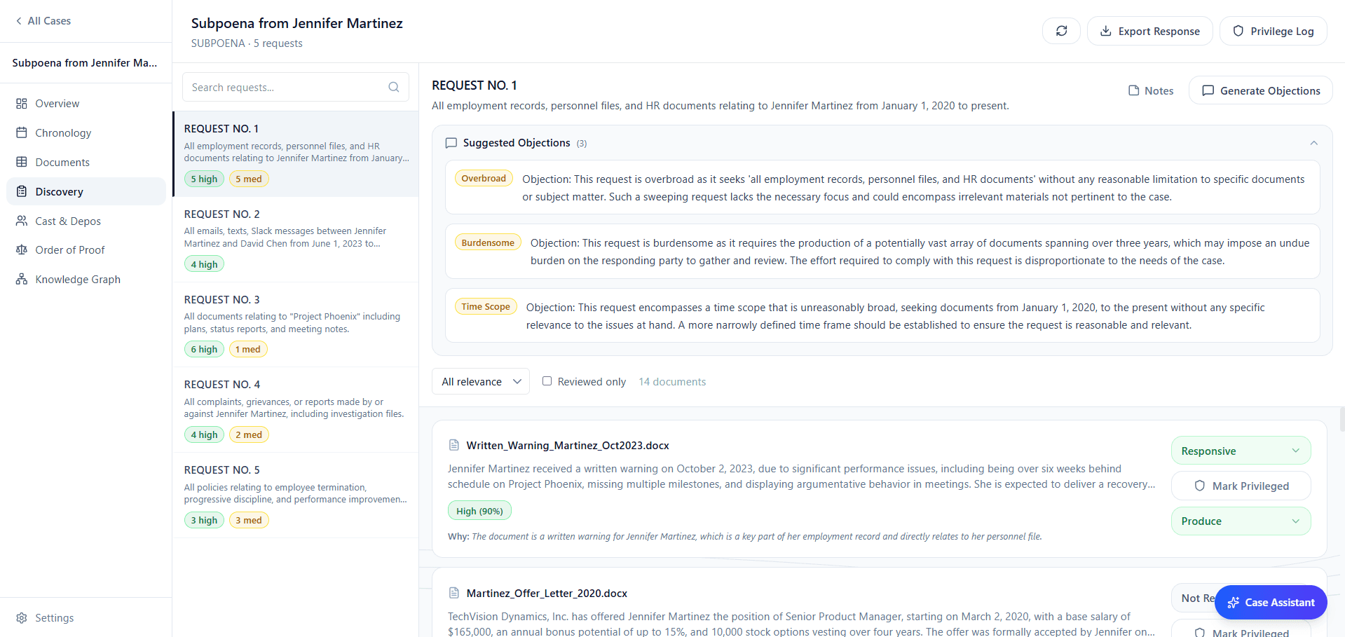 Subpoena response suite