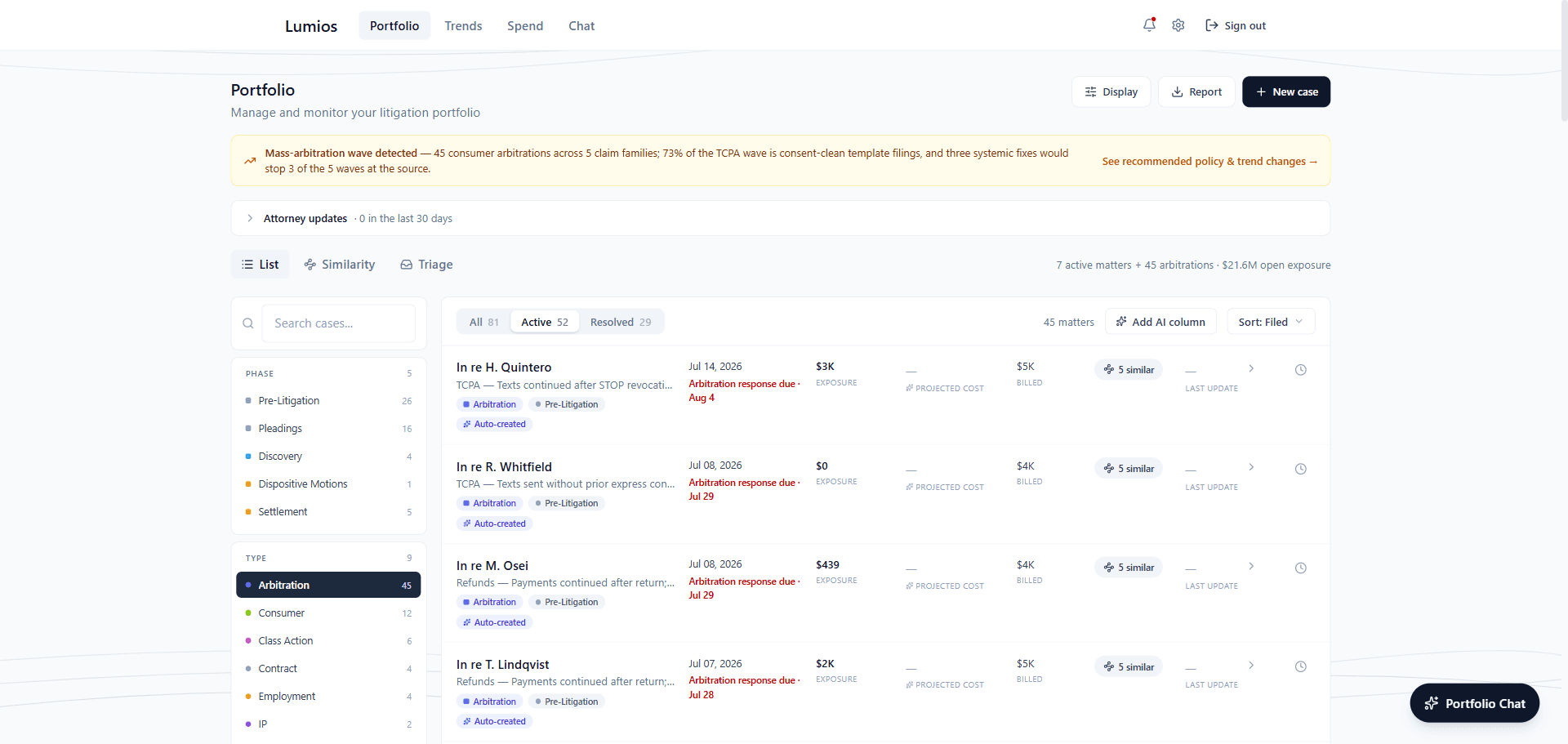 Portfolio filtered to arbitration matters, each row showing exposure, amount billed, the arbitration response deadline, and a count of similar claims, under a banner flagging a detected mass-arbitration wave across five claim families